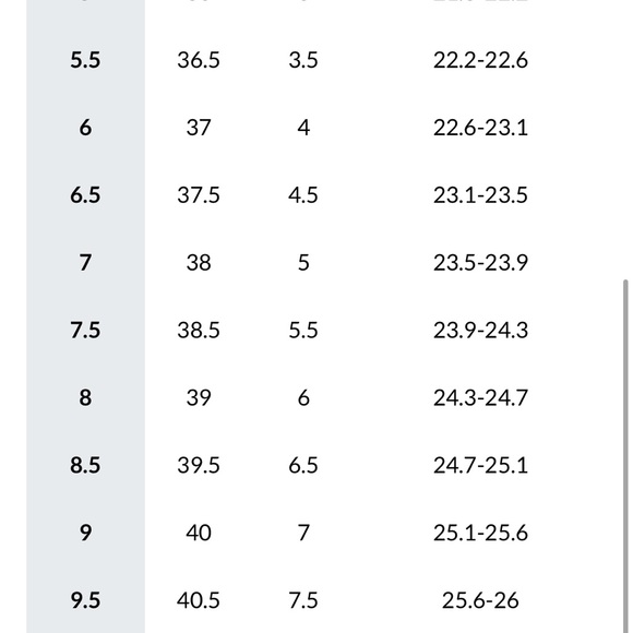 Sorel Joan of Arctic boots - Picture 7 of 7